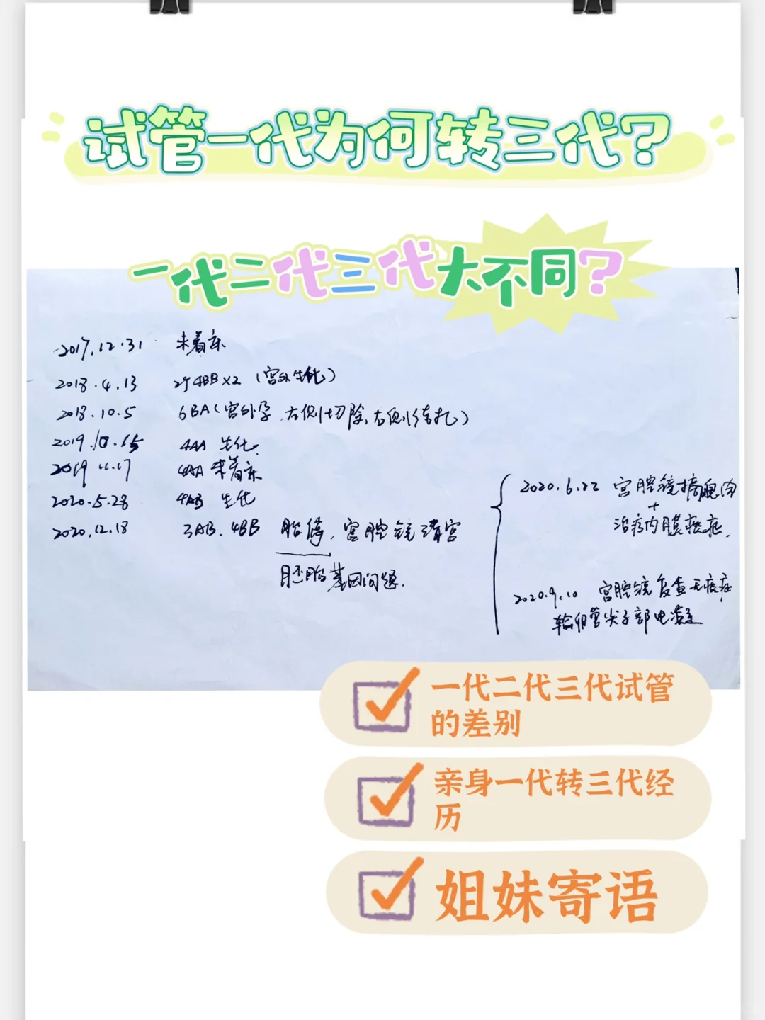 试管一代为何转三代？一代二代三代大不同？,长春助孕在线
